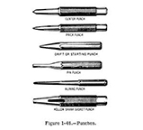 Unifix Punch