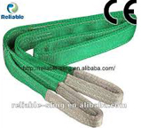 Power Tools Suppliers Uae